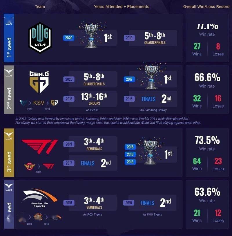 专家预测奥运会胜率超六成,结果成焦点的简单介绍 专家预测奥运会胜率超六成,结果成焦点的简单介绍
